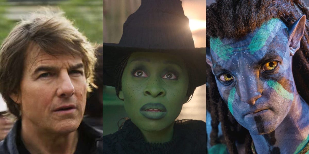 2025 Film Sequels From Marvel, Avatar, and Extra: Launch Dates, Casts