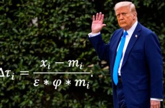 Economists Signal Letter on Trump Tariffs: ‘No Foundation in Financial Actuality’