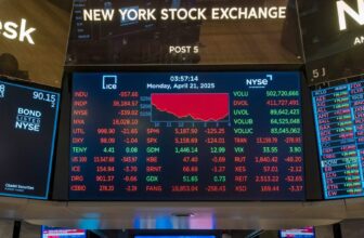 Economists, Strategists Who Say a Recession Is Probably or Not