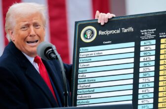 Individuals Wish to Know What Trump’s Commerce Warfare Is Costing Them: Ballot