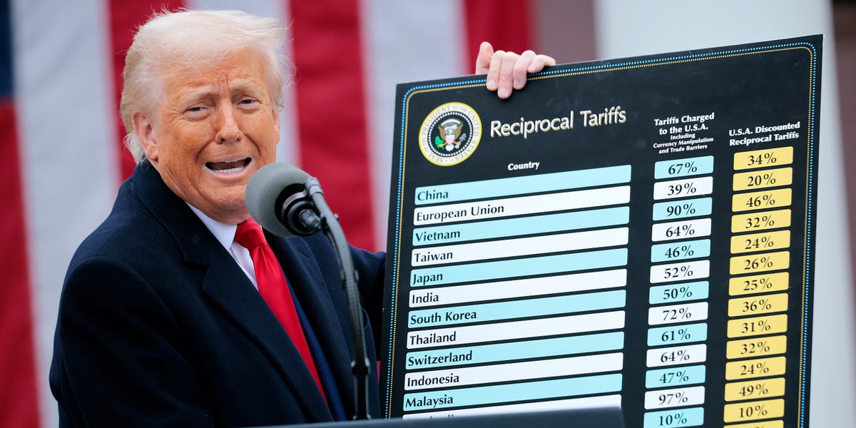 Individuals Wish to Know What Trump’s Commerce Warfare Is Costing Them: Ballot Individuals Wish to Know What Trump’s Commerce Warfare Is Costing Them: Ballot