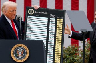 Tariffs Will not Deliver Manufacturing Jobs Again, Wells Fargo Analysts Say