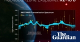Are we alone? New discovery raises hopes of discovering alien life | Science